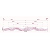 Fototapeta do kuchyne SKKI-5044 3D vlny fialovo-cviklové, dĺžka 180 - 660 cm